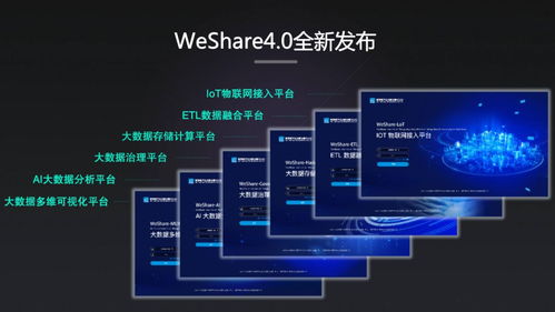 河鋼數(shù)字WeShare 4.0全新發(fā)布 以數(shù)據(jù)處理服務為核心，開啟工業(yè)數(shù)字化新篇章